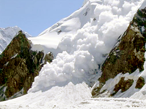 Los Aludes Montaña Segura Montaña Invernal 