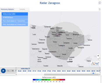 AEMET Observación radar