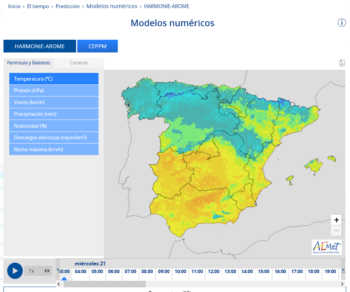 AEMET Modelos numéricos