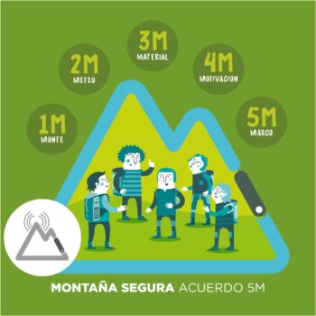 Podcast Montaña Segura en diez minutos: Acuerdo 5M